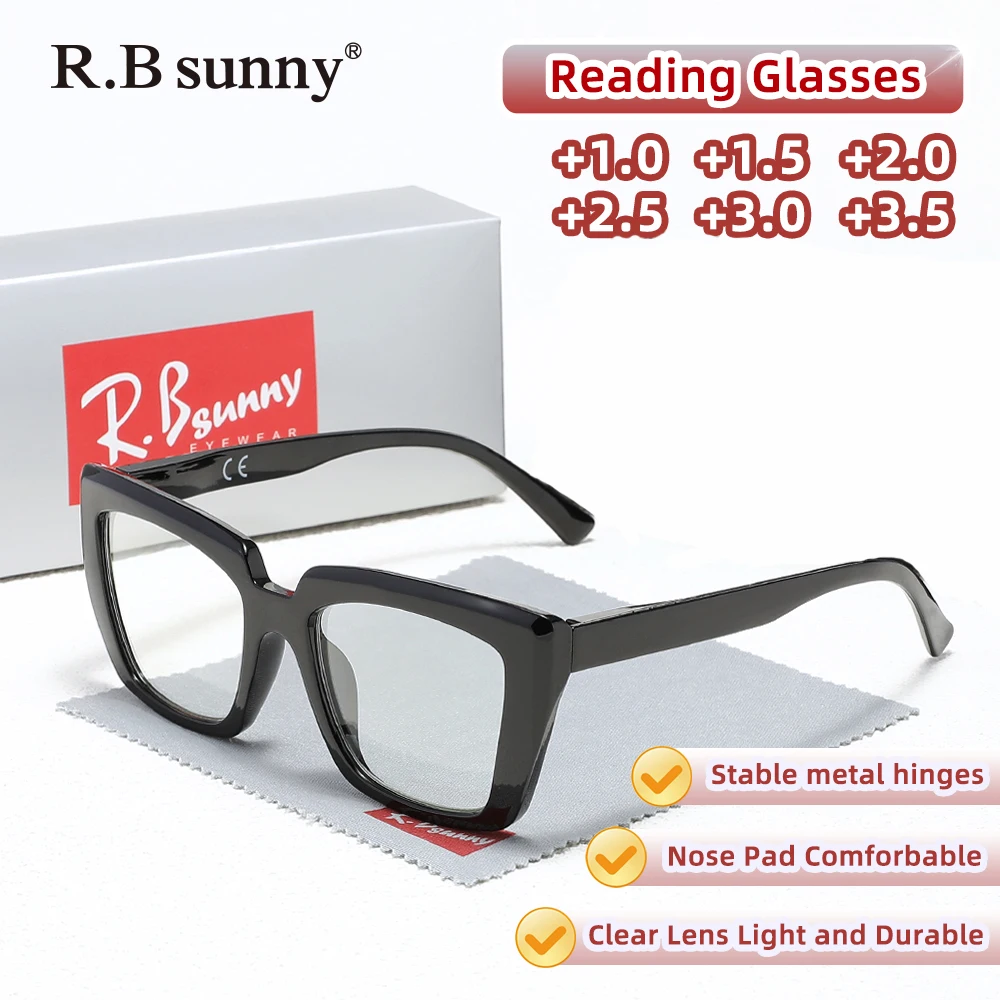 Reading Glasses Thi…