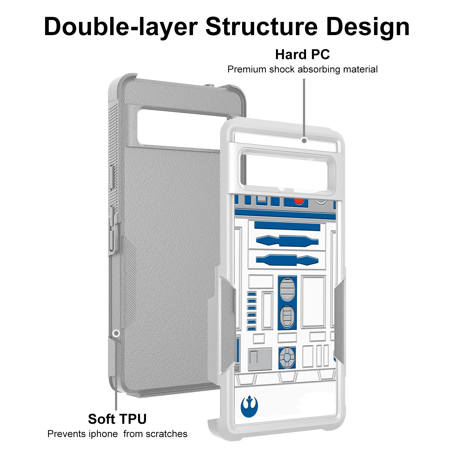 Case For Google Pixel 7 8 9 Pro XL 7A  8A R2D2 Robot Hard PC and Inner Silicone Dual Layer Shockproof Protective Cover