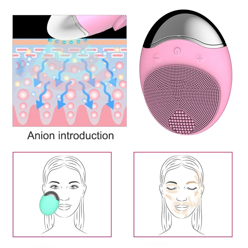 Escova De Limpeza Facial De Silicone Elétrico, Massageador Facial Vibratório Ultrassônico, Cuidados Com A Pele, Poro Profundo Sônico, Dispositivo De Limpeza De Rosto