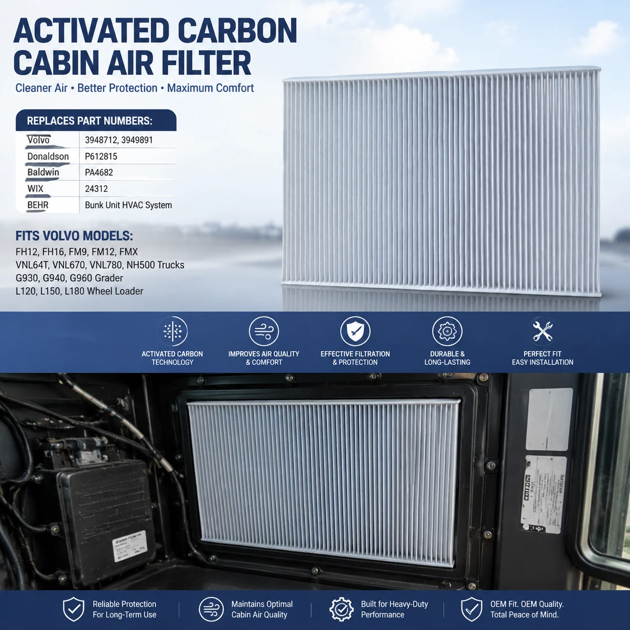 Filtro de aire de cabina 3948712 P612815 PA4682 3949891 para Volvo FH12 FH16 FM12 FMX VNL64T VNL670 VNL780 G930 G940 L120 L150 BEHR HVAC