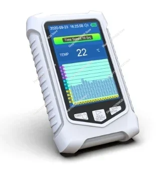 TuyaAmmonia Detector Ammonia Tester Ammonia Detector NH3 Concentration Gas Analyzer Temperature HygrometerAlexa Google Assistant