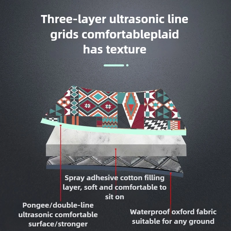 200x200cm Thickened Ethnic Pattern Picnic Blanket - Waterproof & Sandproof Camping Mat, Machine Washable w/Roll-Up Handle