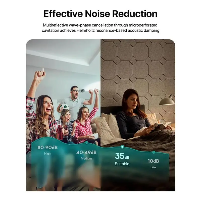 VEHO-Soundproof Wall Panels, Sound Proof For Door, Ceiling& Home Office- Self-Adhesive 12-Pack Acoustic Panels Silver Gray