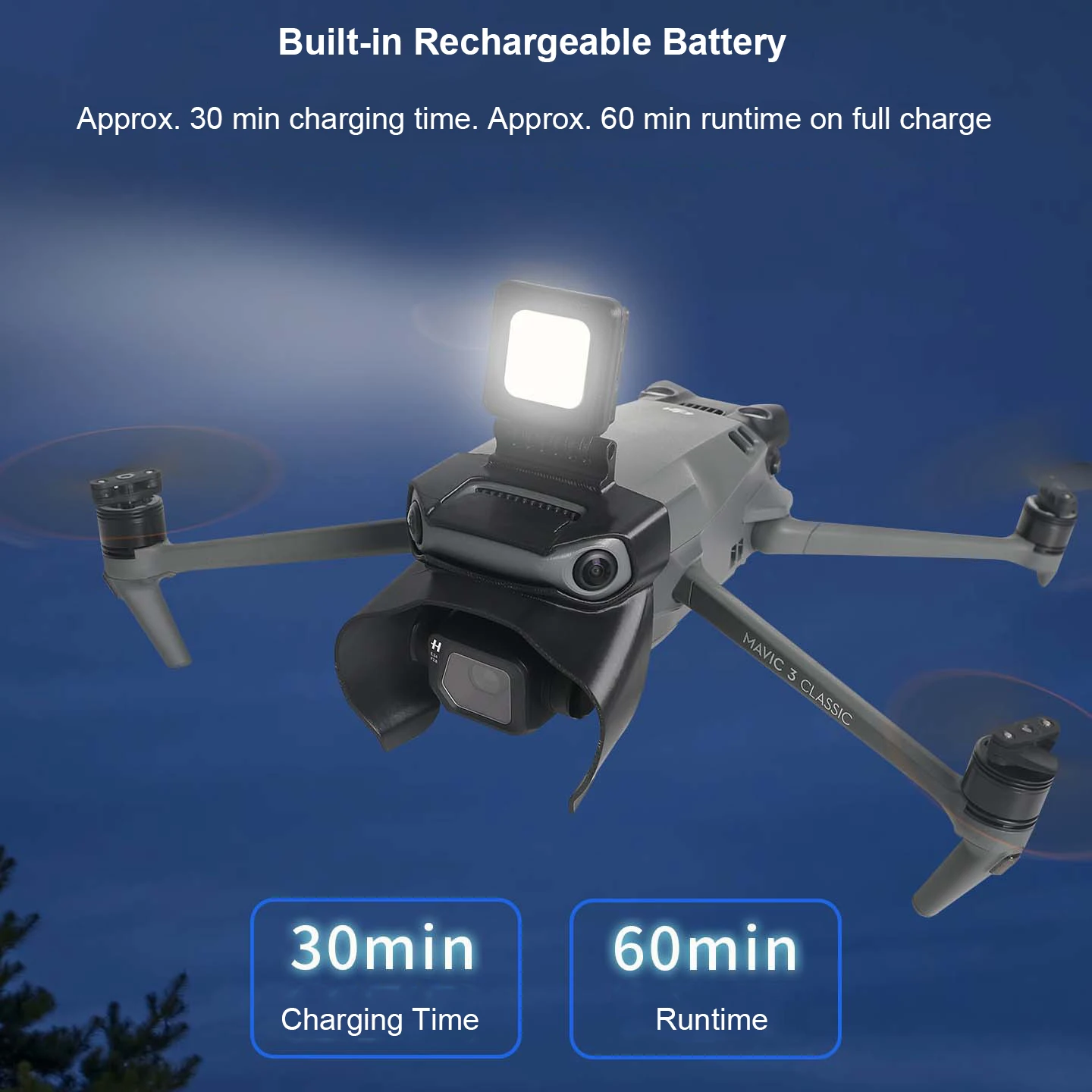 

LED Navigation Light & Gimbal Camera Guard For DJI Mavic 3 Classic 2-In-1 Anti-Collision Protective Cover For Night Flying