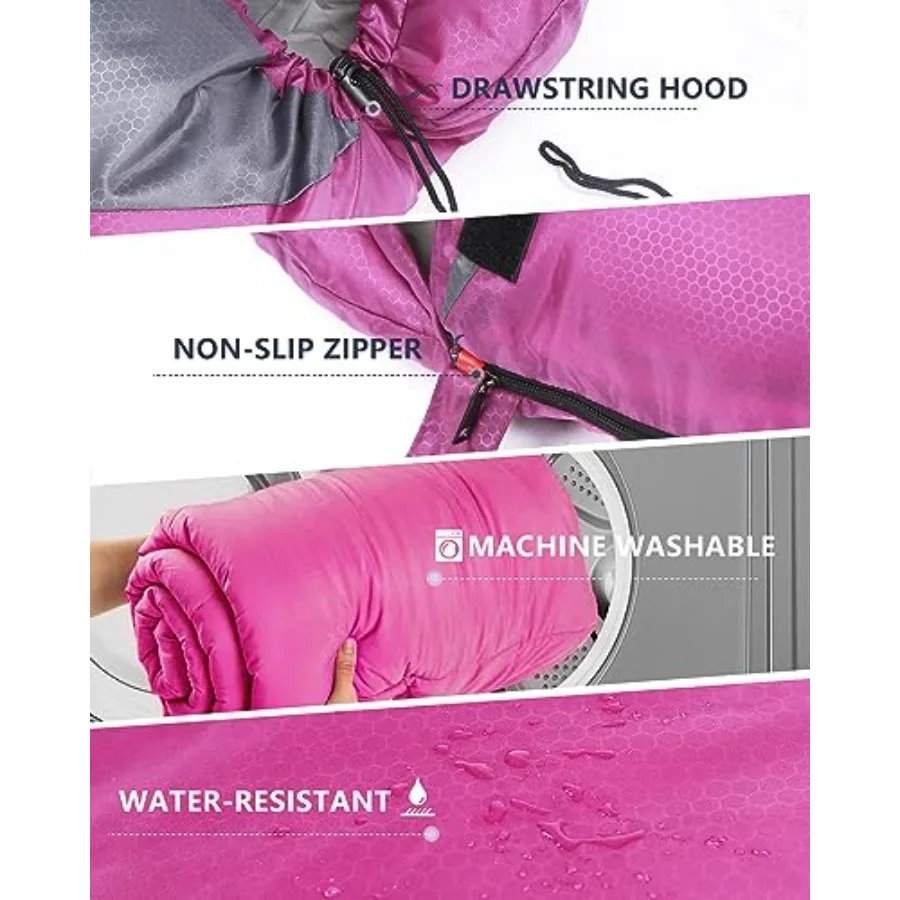 description
