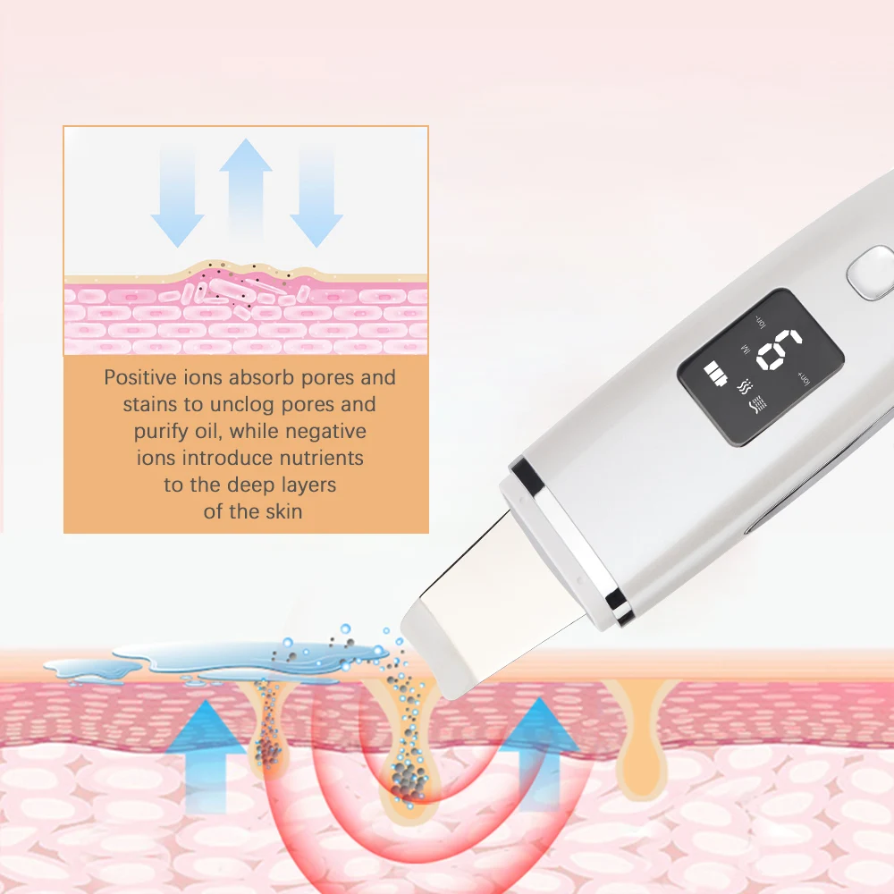 Scrubber ad ultrasuoni Rimozione di comedoni Pulizia profonda del viso Macchina di bellezza Pala Esfoliante Ridurre le rughe Dispositivo di