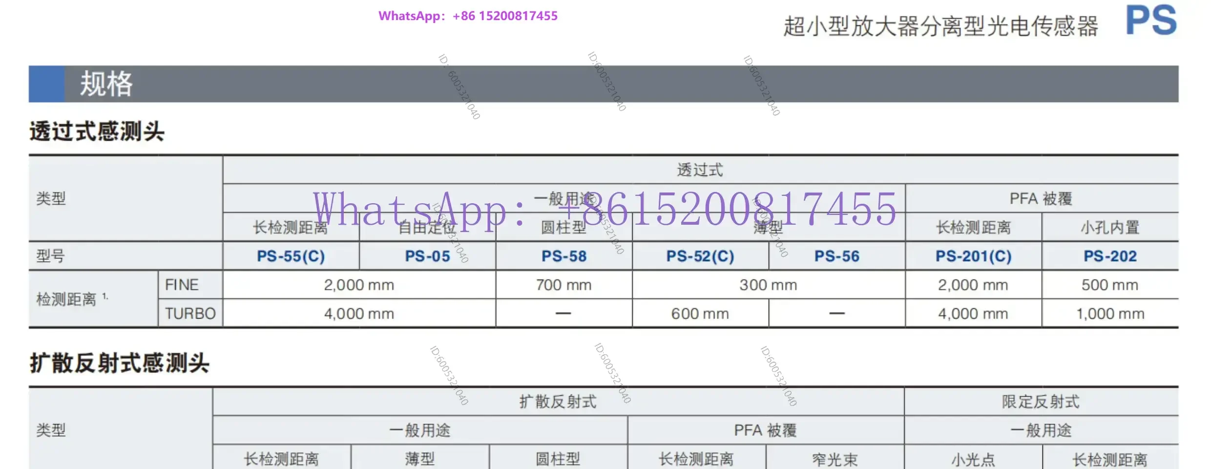 The new original PS-49C KEY/EN/CE ultra-small amplifier discrete photoelectric sensor