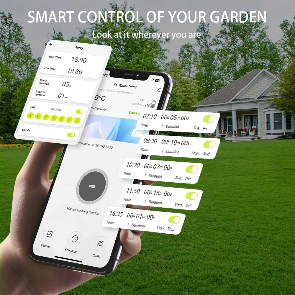 Thumbnail 3 - #28 Top 50 Sprinkler Valves Worth Buying In 2026