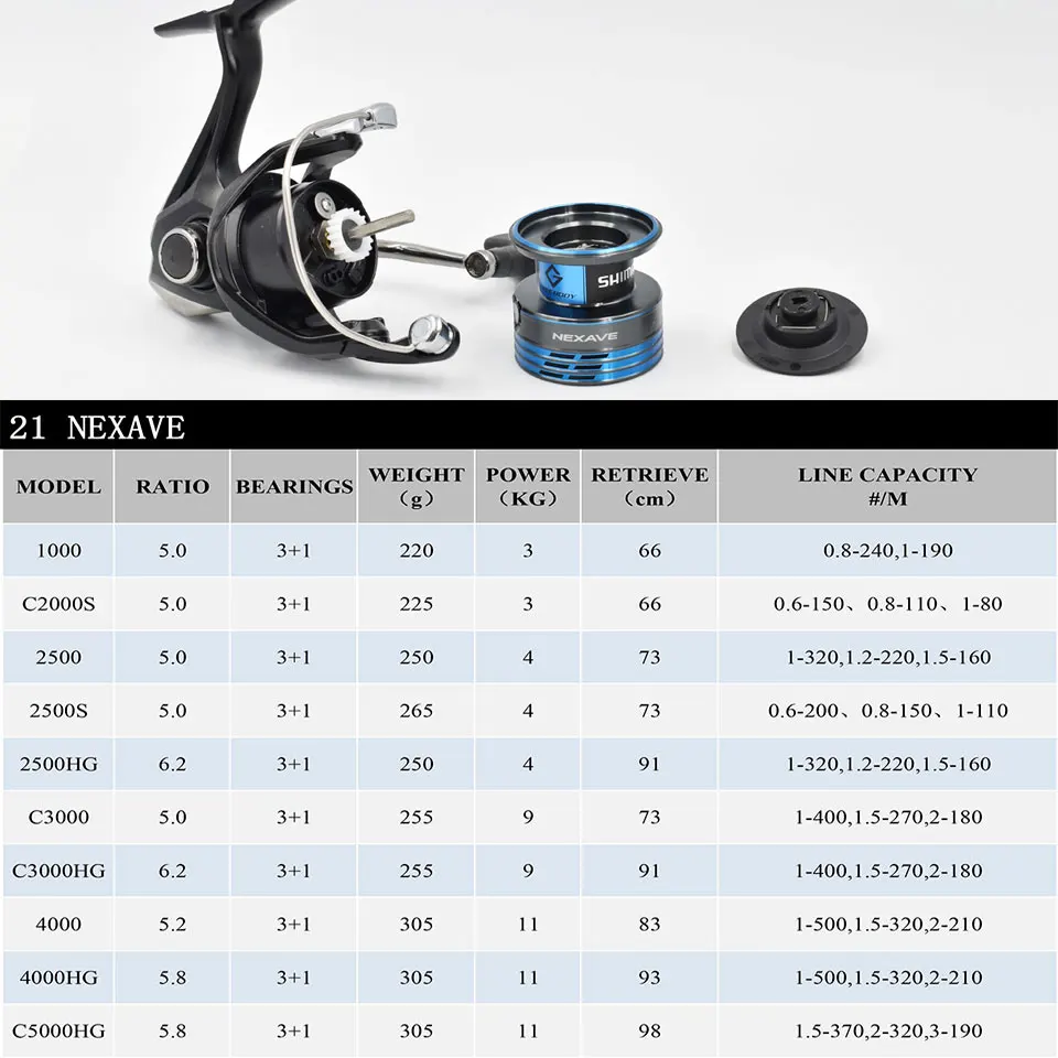 2021SHIMANO NEXAVE Fishing Reel 5.0:1/5.2:1/5.8:1/6.2:1 3+1BB 1000-C5000HG Spinning Fishing Reel AR-C Spool Seawater/Freshwater