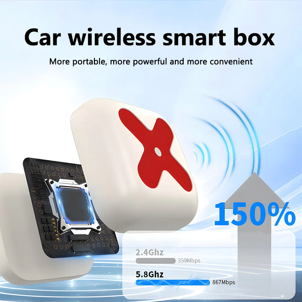 

Portable Dual-Core Android Auto/CarPlay Module for Automobiles - 2-in-1 Wireless CarPlay Automatic Adaptation Car Smart Box