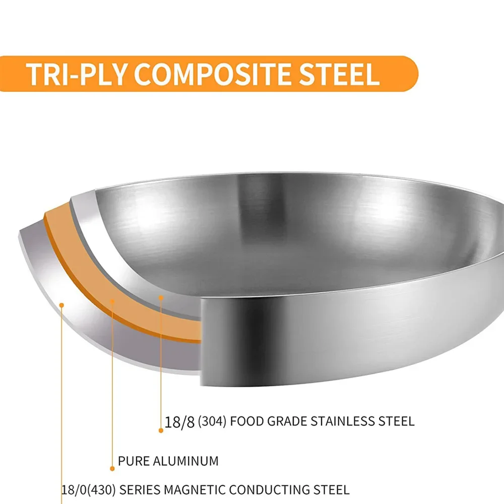 304 Stainless Steel Frying Pan, NonStick Pan Fried Steak Pot Uncoated Kitchen Cookware For Gas Stove and Induction Cooker