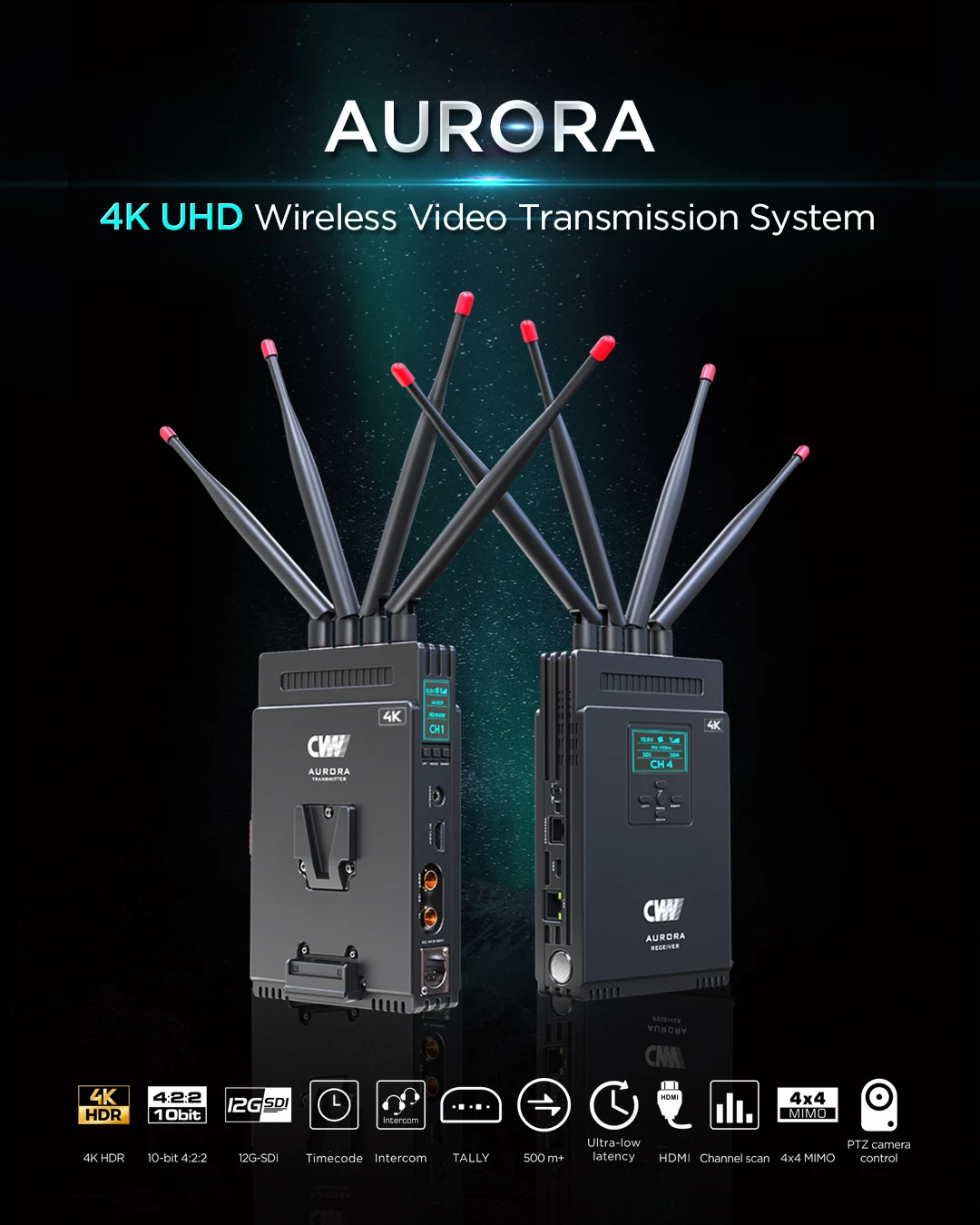 4K UHD Wireless Video Transmission System with Talk-on System Wireless TALLY Supports Ultra-low Latency