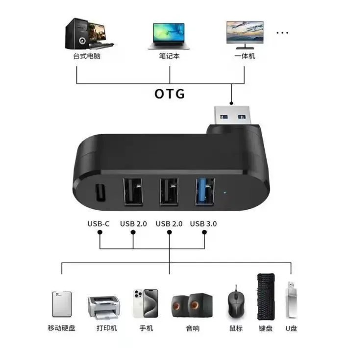180 ° Rotating USB 3.0 Hub Multi-Port Type-C Laptop Docking Station Car Multifunction USB Adapter USB One-To-Three Splitter Extension Converter Interface