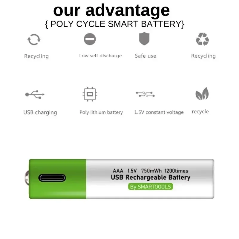 1.5V AAA Lithium Ion Battery USB rechargeable Battery with Capacity 750mWh for LED Toy Keyboard pilha recarregavel