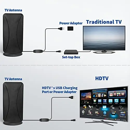 Terrestre ที่มี Amplificateur De สัญญาณ Puissante สนับสนุน Amovible สนับสนุน4K 1080P PourSignal Appareils TNT DVB-T/DVB-T2