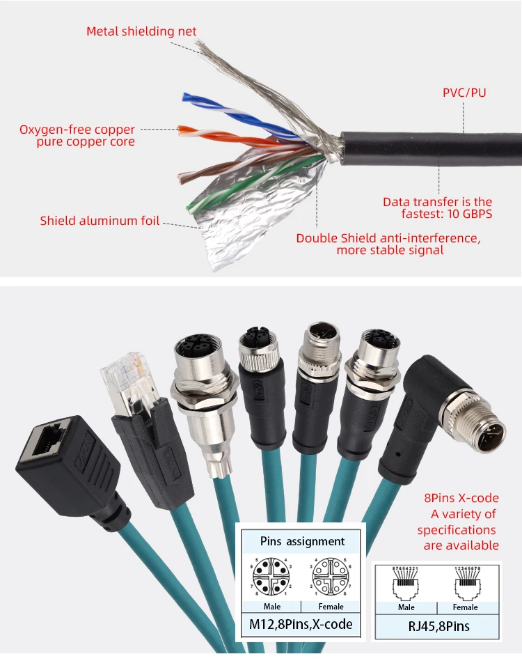 

Ethernet M12 connectoer M12 8pin X code male to M12 4pin D code female with 500MM CAT6 green PVC drag chain