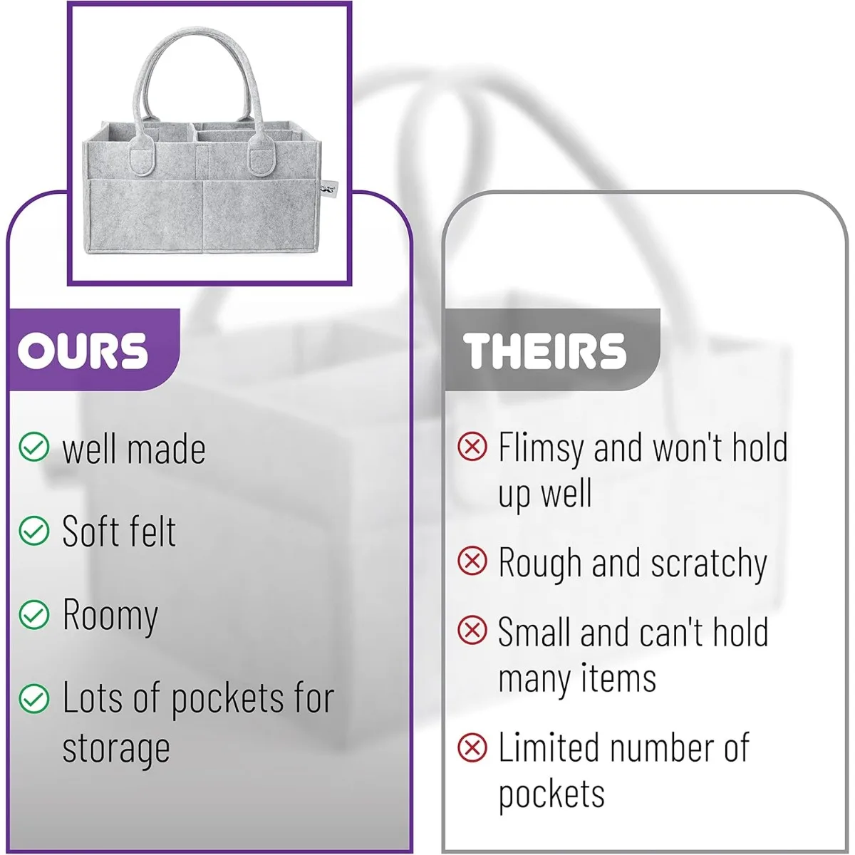 منظم علبة حفاضات الأطفال المحمول، تخزين مقعد السيارة لطاولة تغيير الحضانة