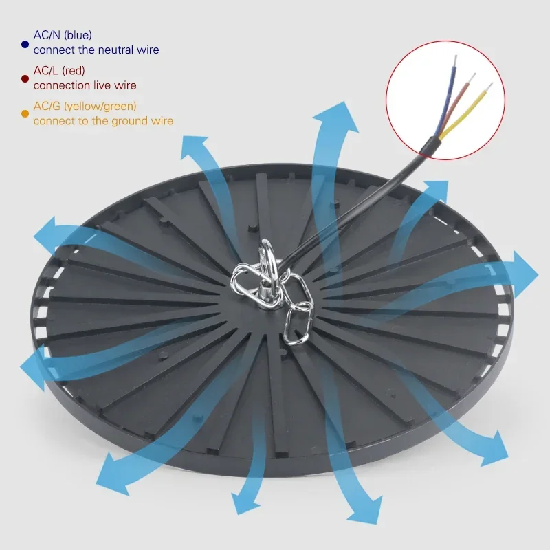 High Bay Light UFO LED 220 В 100 Вт 150 Вт 200 Вт Деловой стадион Склад Гаражный светильник Супер яркий промышленный светильник для горнодобывающей промышленности