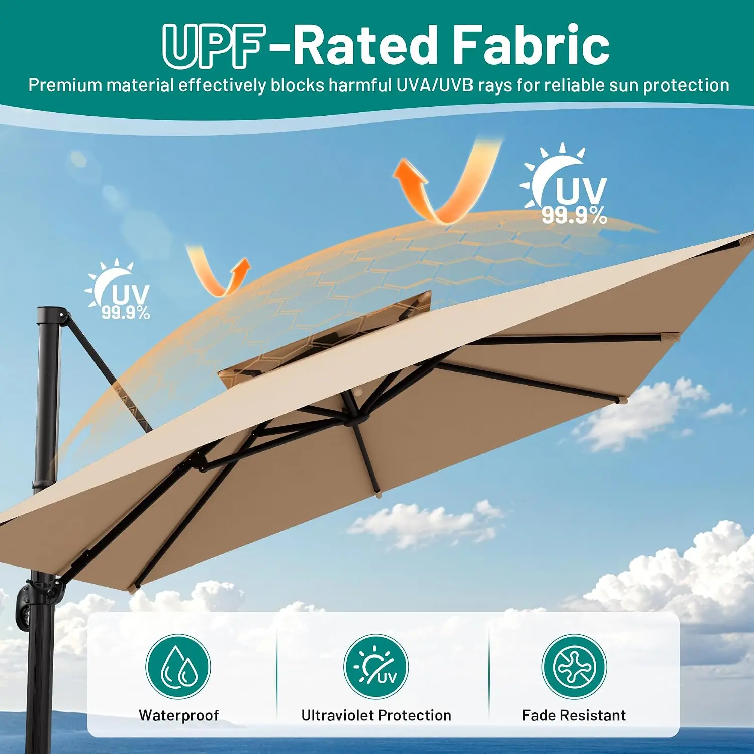 11×11 FT Double-Top Cantilever Patio Umbrella,Square Offset Umbrella with 360 Degree Rotation & 5 Tilt, Customized