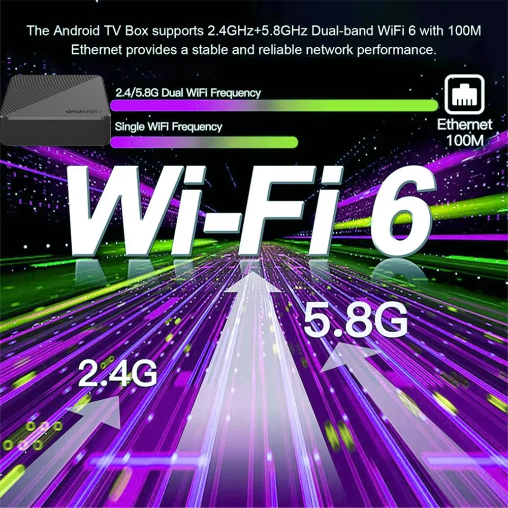 Smart TV Box T8 8K Android 16 Smart Home Theater 8GB 32GB 128GB 256GB RK3518 Dual UI Google Assistant Dual WLAN 5G Sprachfernbedienung – Detail 11