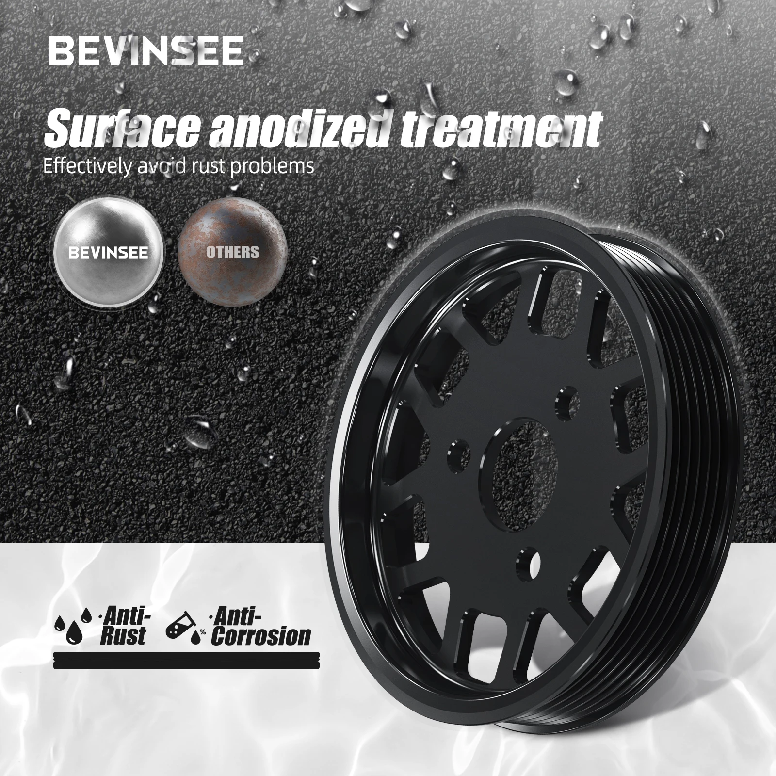 BEVINSEE パワーステアリングポンププーリー BMW E46 E36 E39 Z3 X5 E53 323i 325i 328i 330i 525i 528i M52TU M54 エンジン 32421740858