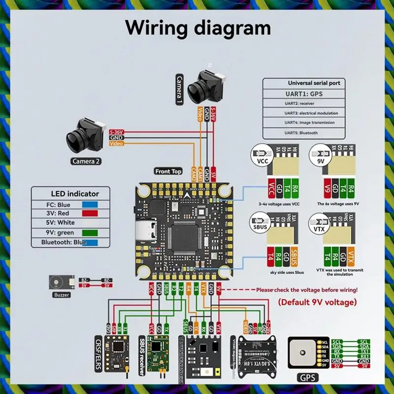 Harian F480 V3 FC & ESC FPV Stack F405 Pengendali Penerbangan V3 + 80A AM32 ESC BEC Ganda untuk Drone RC FPV