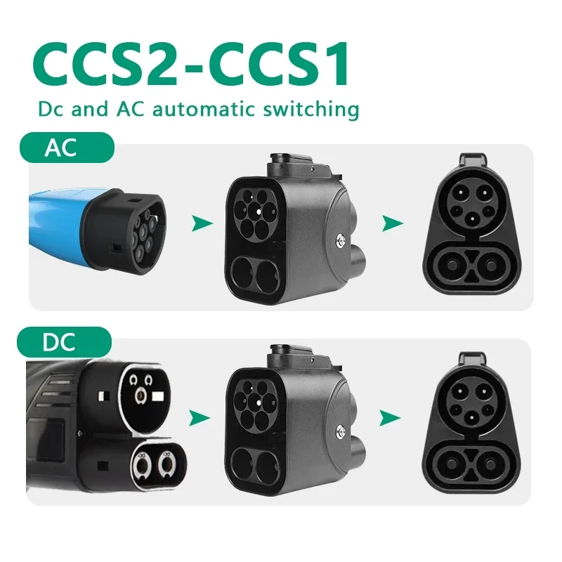 CCS2 to CCS1 Adapter From CCS2 Charger to CCS1 EV CCS2 to CCS1 Electric Vehicle Charger DC Fast Ev Charging Adapter