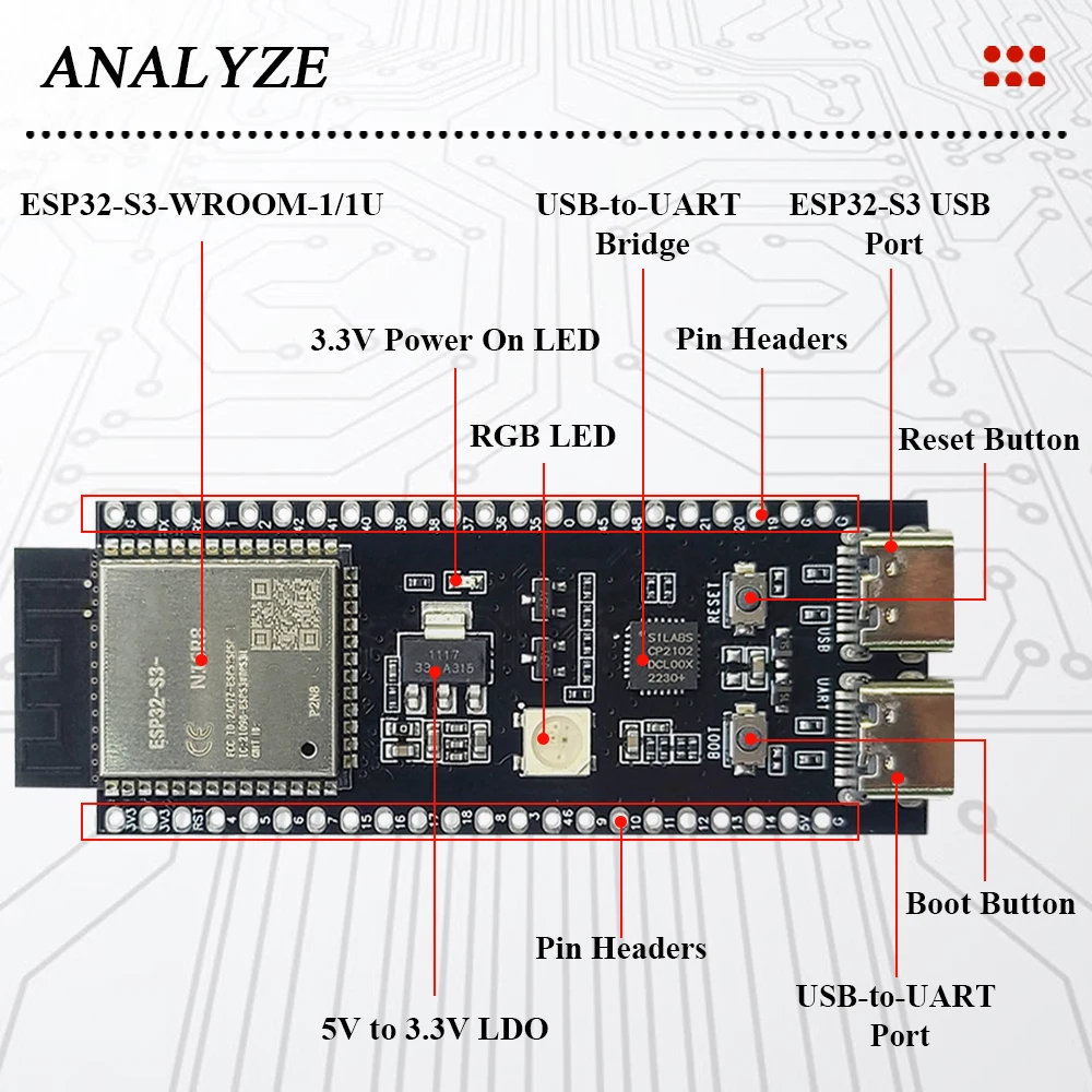 ESP32-S3-DevKitC-1 Development Board BT 2.4G Wifi Module for Arduino 8MB PSRAM 16MB FLASH N16R8 44Pin CP2102 Type-C ESP32S3
