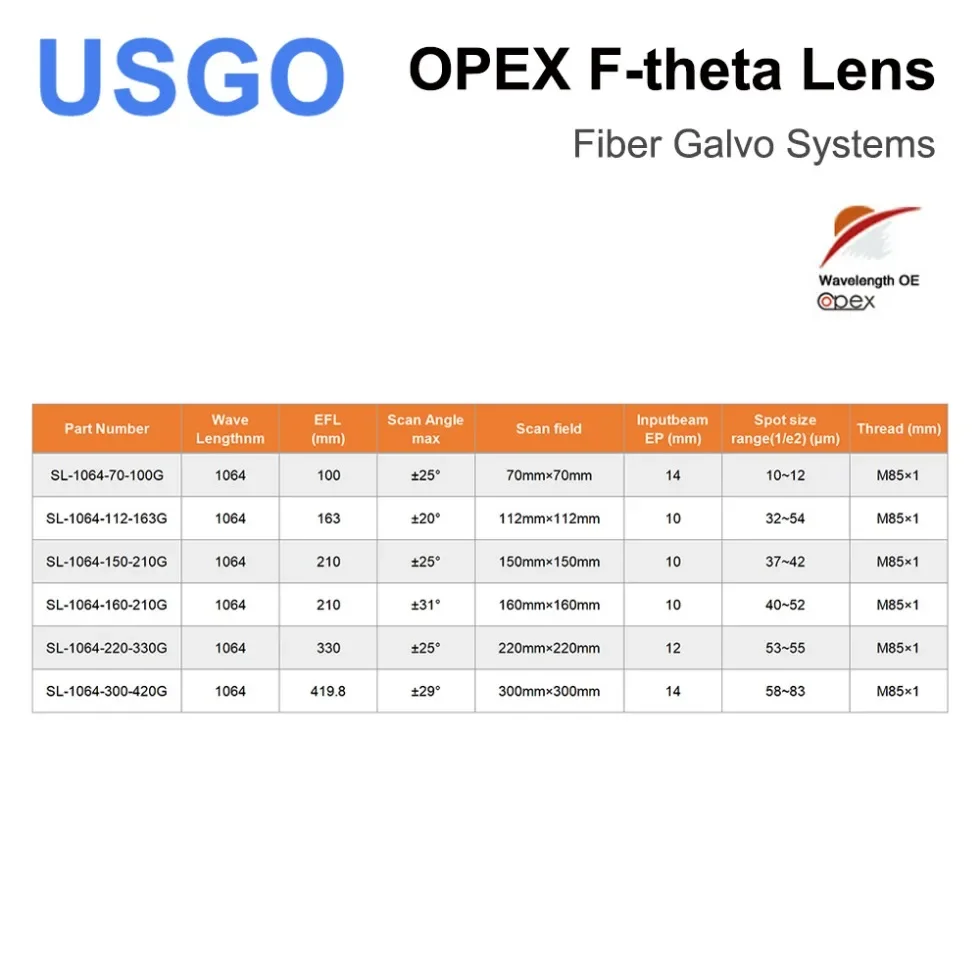 Объектив USGO OPEX F-theta 1064 нм 70x70-300x300 мм F100-420 нм для 1064 нм YAG, детали линз для машины для лазерной маркировки оптического волокна