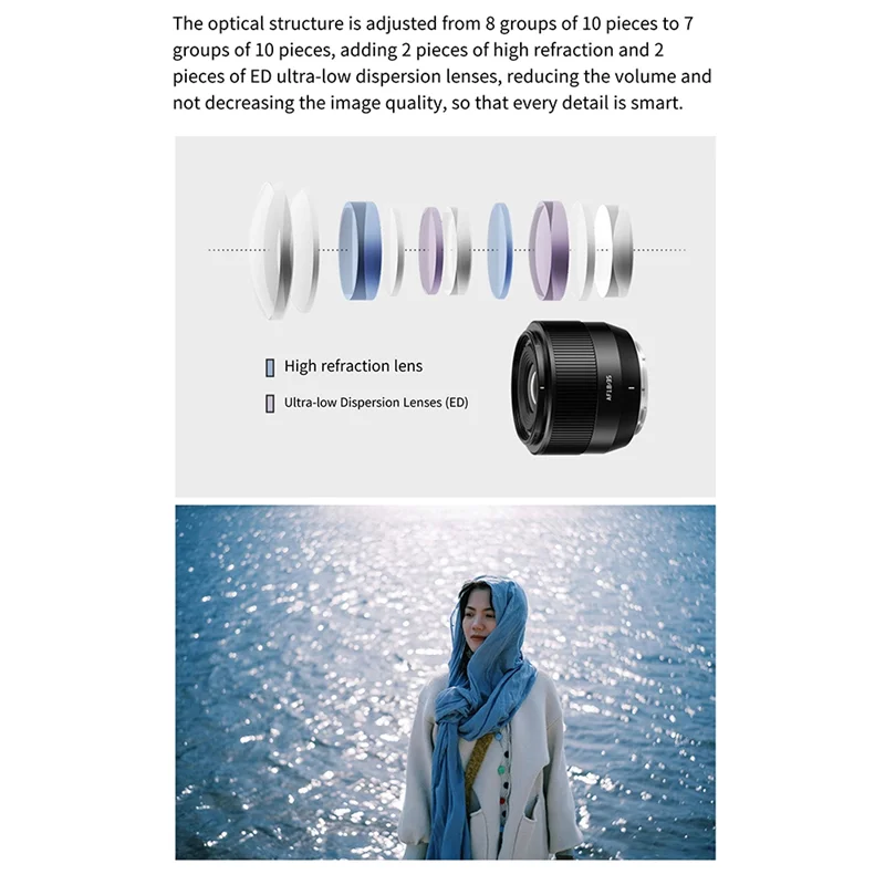 Scls Af 35Mm F1.8 I… - image