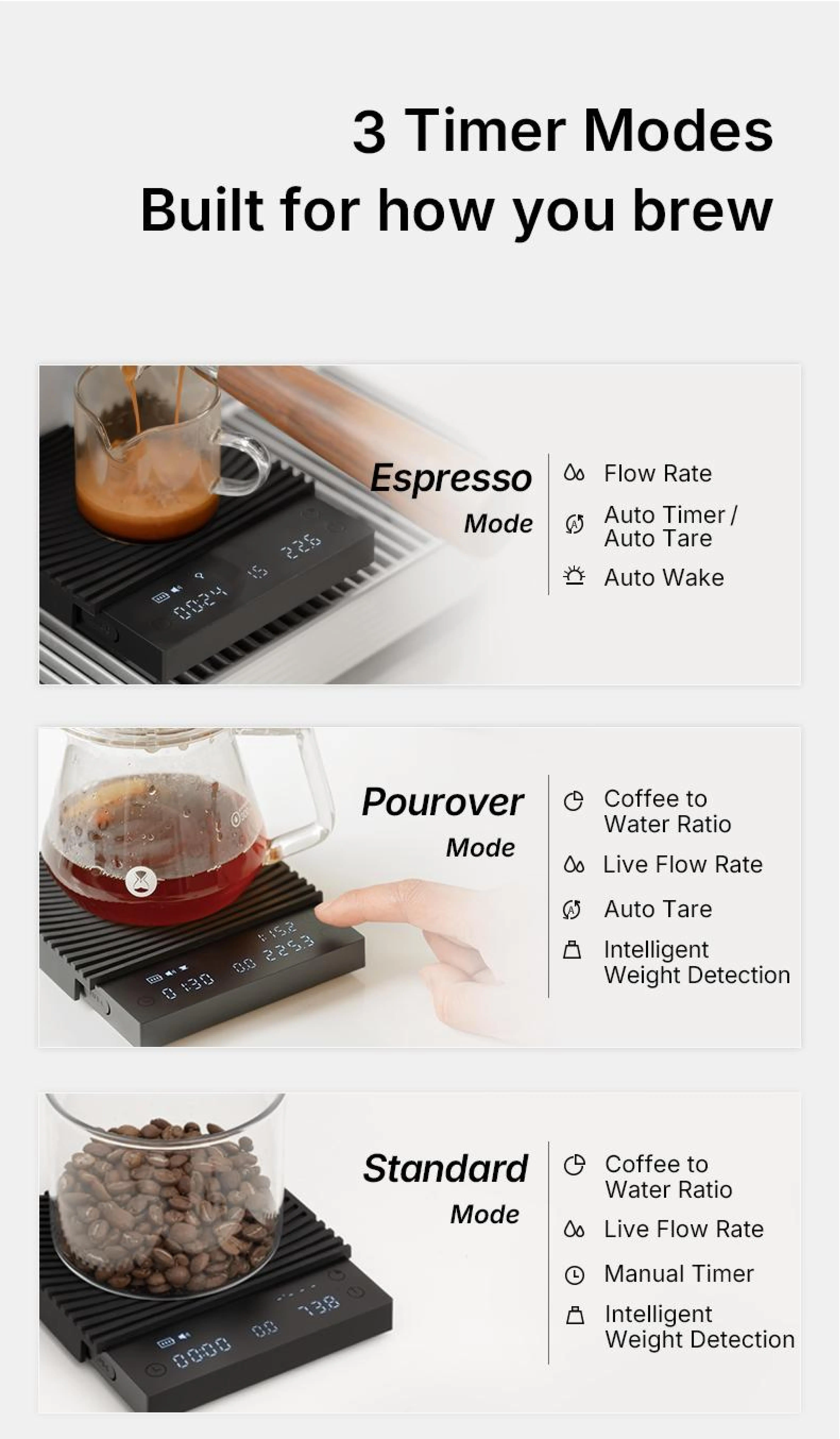 TIMEMORE Black Mirror Basic 3 Kaffeewaage Küchenwaage Digitale Waage Mini-Wiegeplattform Schlanker Intelligenter Leichtgewicht – Detail 7
