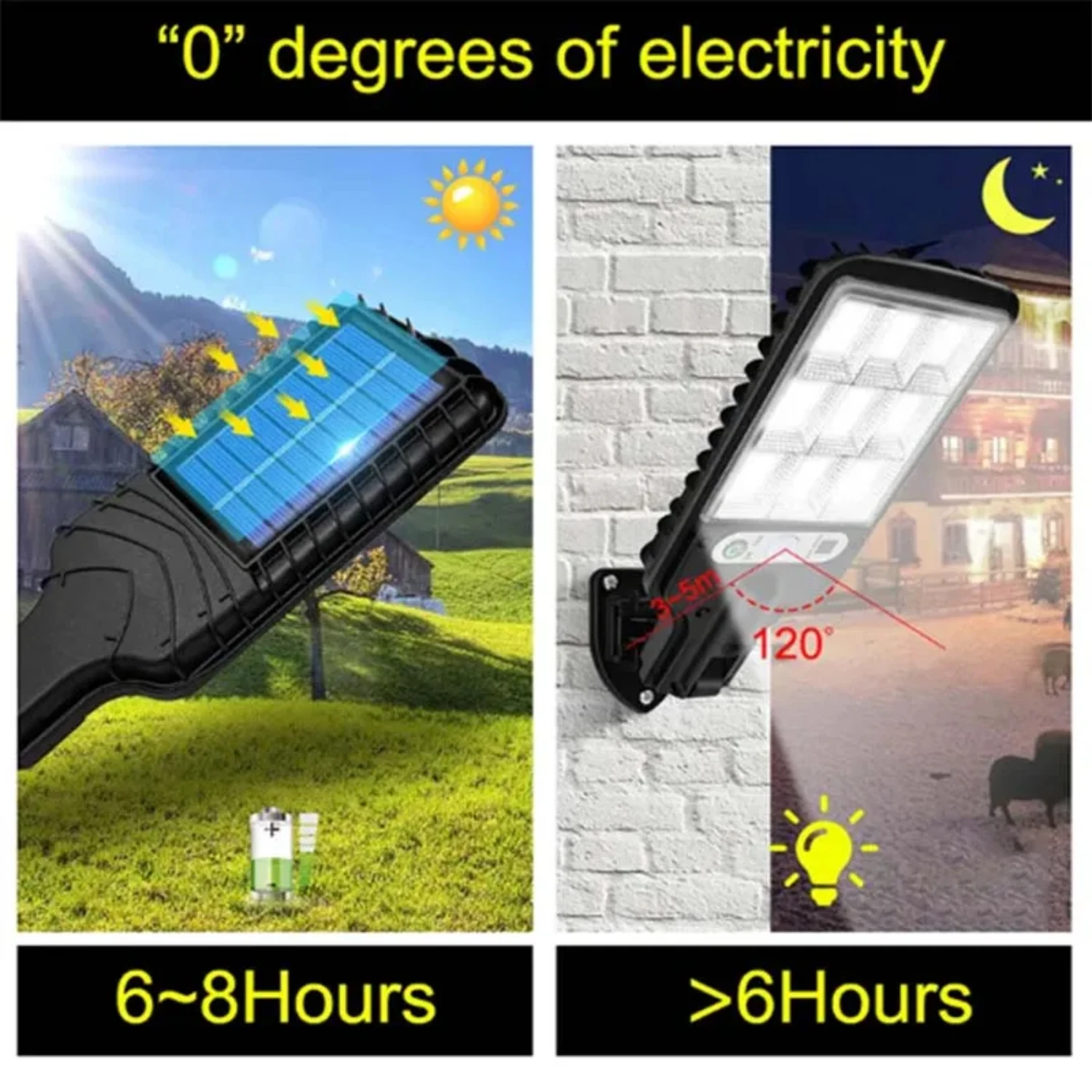 Lámpara de pared con energía solar eficiente e impermeable para una iluminación exterior sin esfuerzo: farolas solares ideales con sensor de movimiento