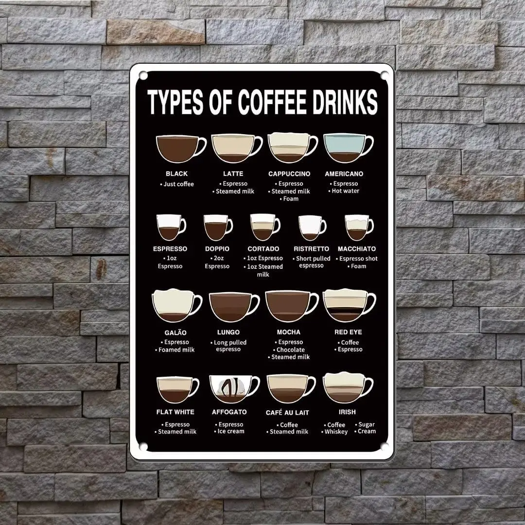 Types Of Coffee Sign Coffee Knowledge Metal Tin Sign Drinks Retro Poster Cafe Vintage Coffee Signs for Coffee Bar Living