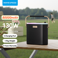 MOVESPEED S80 Power Bank 80000mAh 130W Fast Charging Powerbank Portable Outdoor Power Supply for Phones Laptop Drone Camera