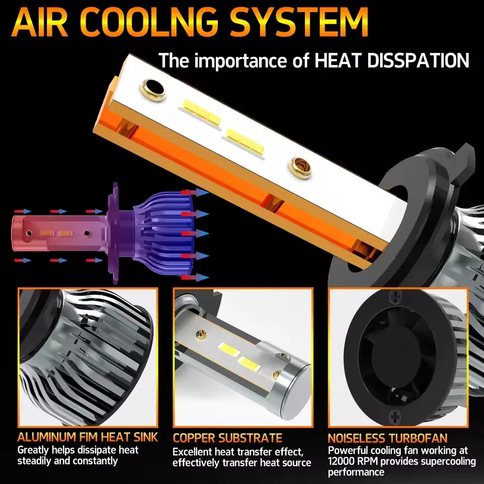 2 قطعة CSP رقاقة H4 H7 H11 H8 Led سيارة المصابيح الأمامية 9005 9006 H1 H3 9012 HB2 12V 22000lm ضوء الضباب مصباح 3000k 4300k 6000k 8000k