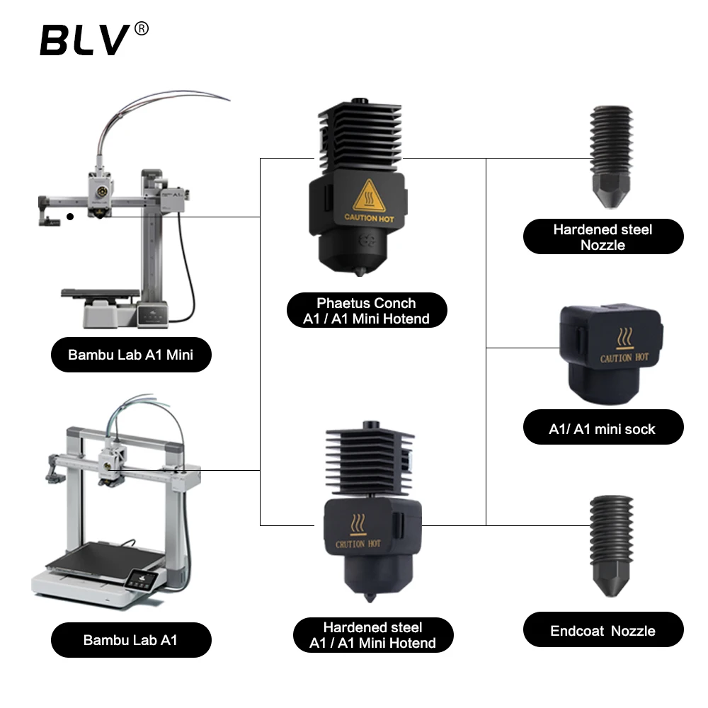 BLV® Phaetus Conch M4 Hardened Steel Nozzle for Bambu Lab A1/A1 Mini Hotend Upgrade
