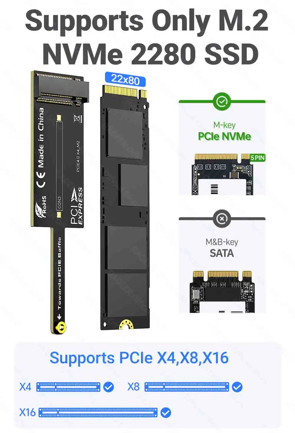RAGEER PCIe 4.0 X4 zu NVMe Adapterkarte Flaches Mini-Design 64Gbps Ohne GPU-Design für M.2 2280 NVMe SSD PCIe X4/X8/X16 – Detail 5