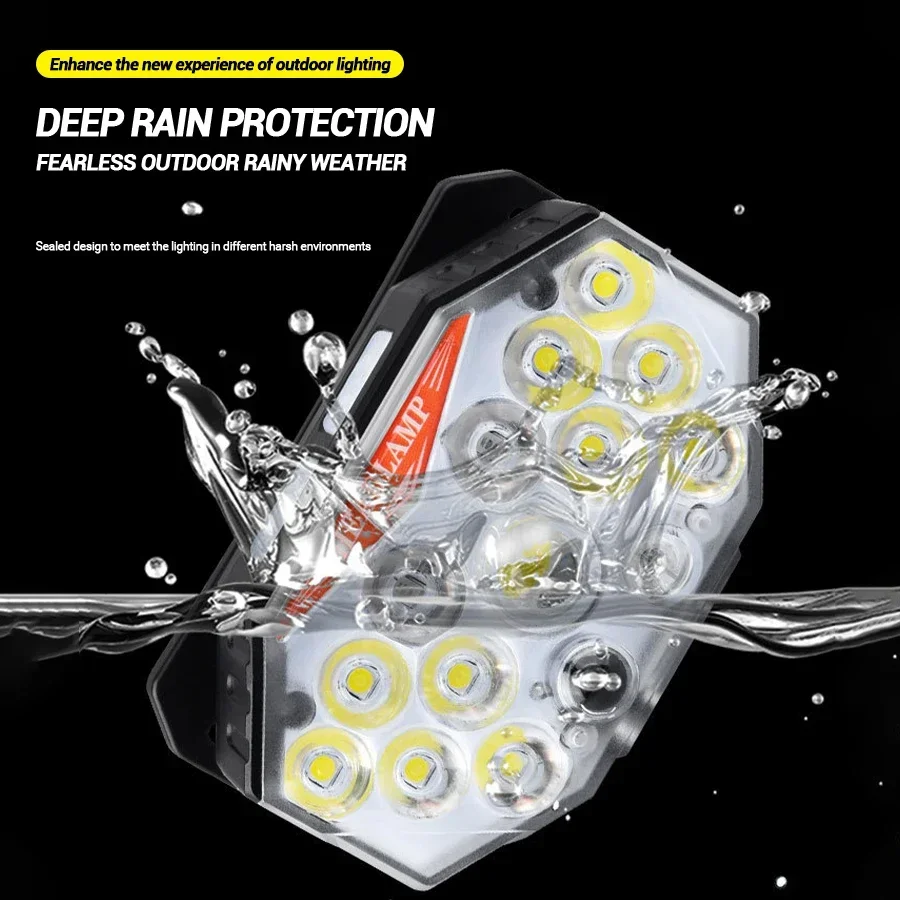 Powerful 13LED Sensor Headlamp Type-c Rechargeable Headlight Led Head Flashlight with Built-in Battery Fishing Camping Lantern