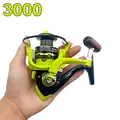 3000 Series