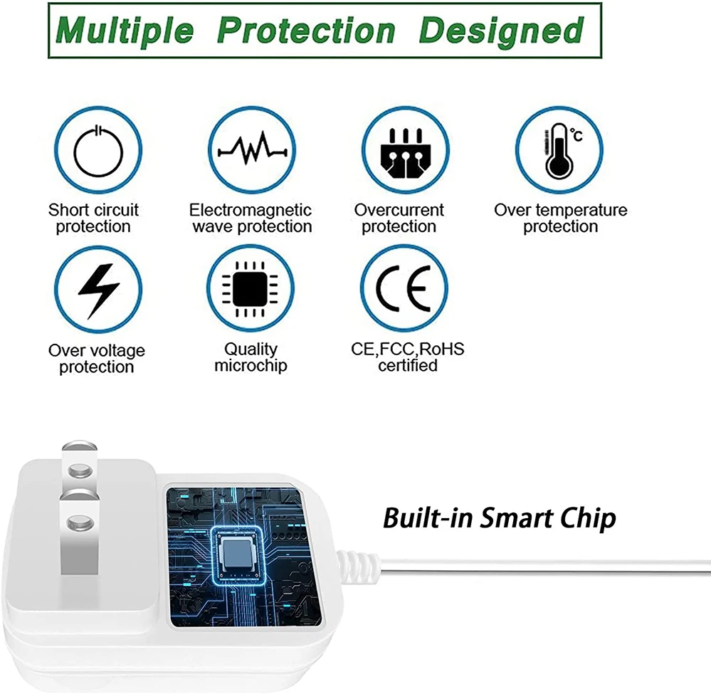 ประเภท C และไมโคร USB Wall Charger สีขาวสายไฟ5 V 1.5A US Adapter สำหรับ Android DC 5โวลต์อุปกรณ์