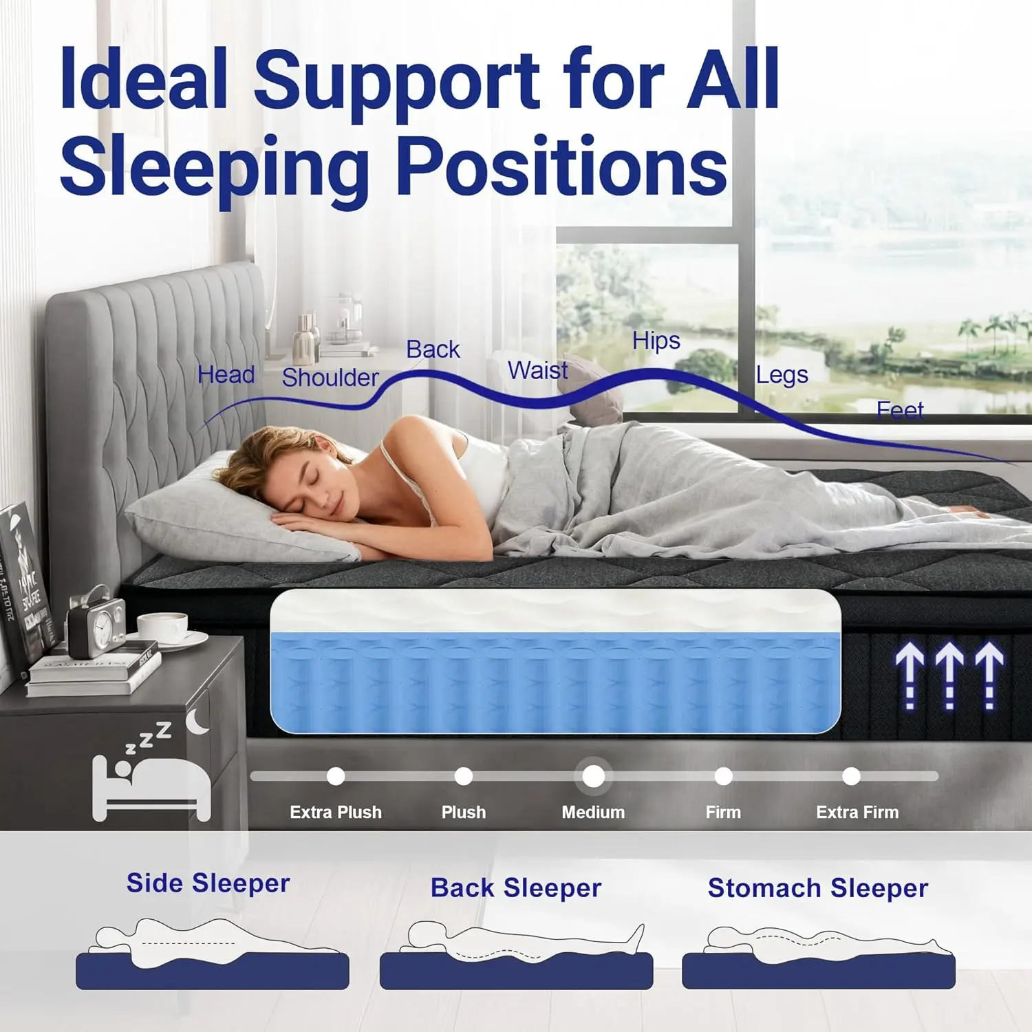 Thumbnail 4 - #1 Latest Hybrid Mattress Updates
