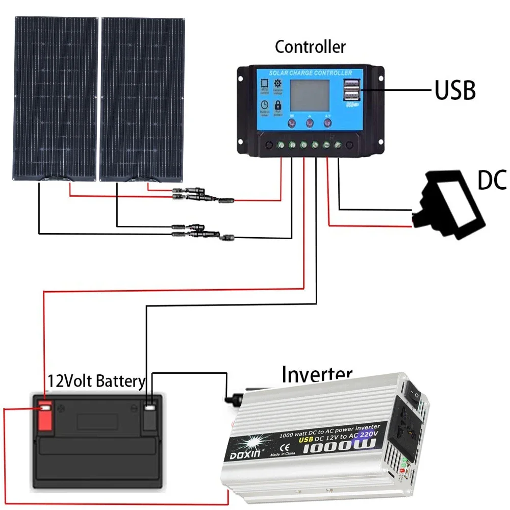 Kit de panneaux solaires flexibles, contrôleur complet pour montres, bateau, voiture, chargeur de batterie domestique, 12V, 100 W, 19.8V, 100 W, 200 W