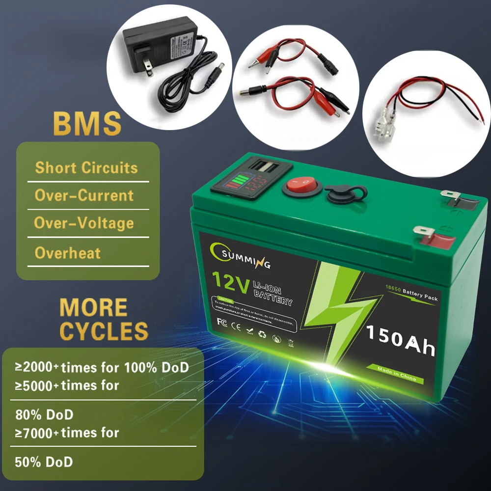 

12V LiFeP04 Battery Deep 6000+ Cycles USB Lithium Battery 30A BMS Perfect For Solar Fish Finder Power Wheel Car Boat Toy Home RV