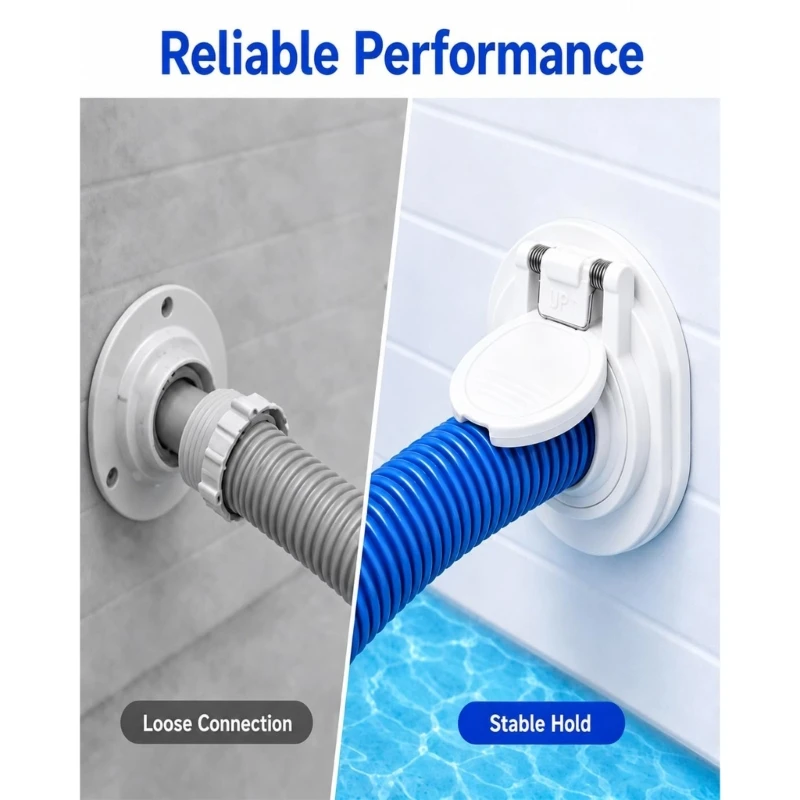 Locking Cover Pool Vacuum Fitting for Threaded Suction Port, ABS Wall Inlet with Hinged Cap for Steady Hose Hookup and Daily