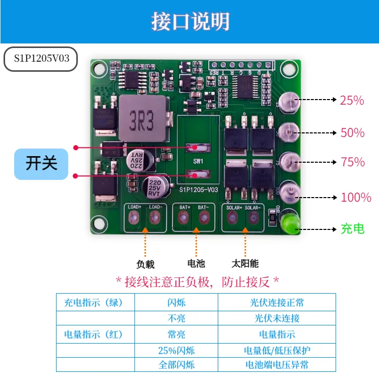 Single-string Lithium Battery Boost Controller 3.2V/3.7V Boost to 5V4A/12V2A
