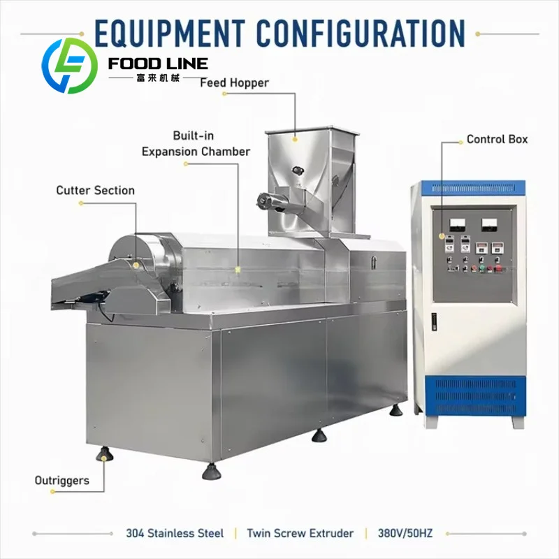 Customize Twin Screw Extruder, Puffed Snack Ball Making Machine, Stainless Steel Food Extrusion Equipment