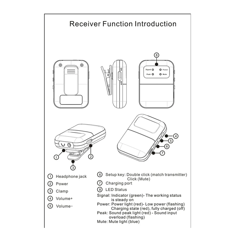 

Беспроводная система внутриушного монитора 2,4G, беспроводная система IEM с передатчиком, приемником, автоматическое сопряжение, профессиональный ушной монитор-A22U