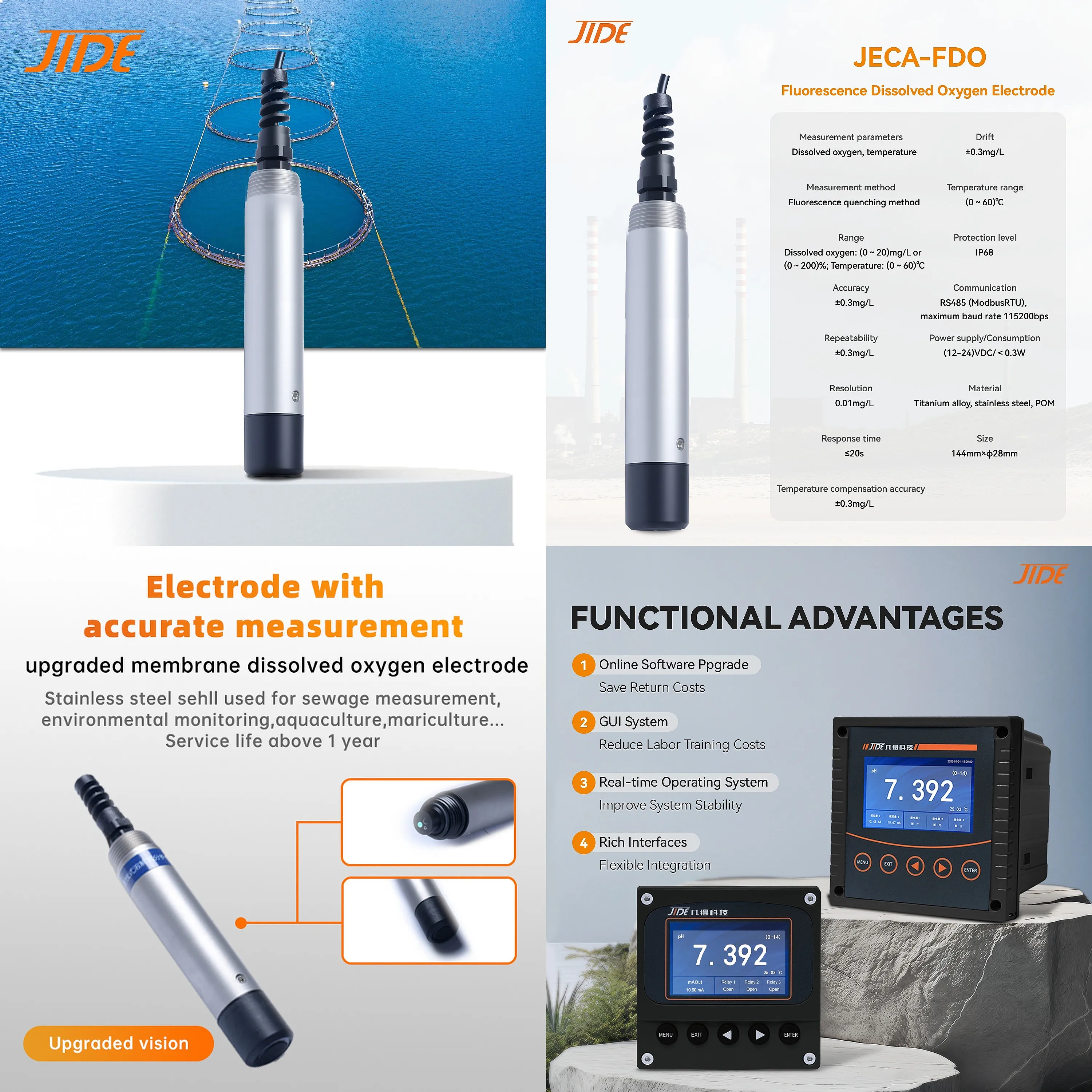 JIDE ECA-FDO Industrial RS485 Modbus Digital Dissolved Oxygen Sensor DO Probe for Water Analysis