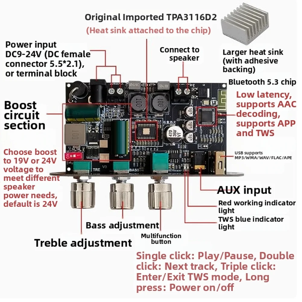 1001U Single Channel 100W Audio Board with Boost Function for DIY Outdoor Speaker Projects and Mobile Sound Solutions