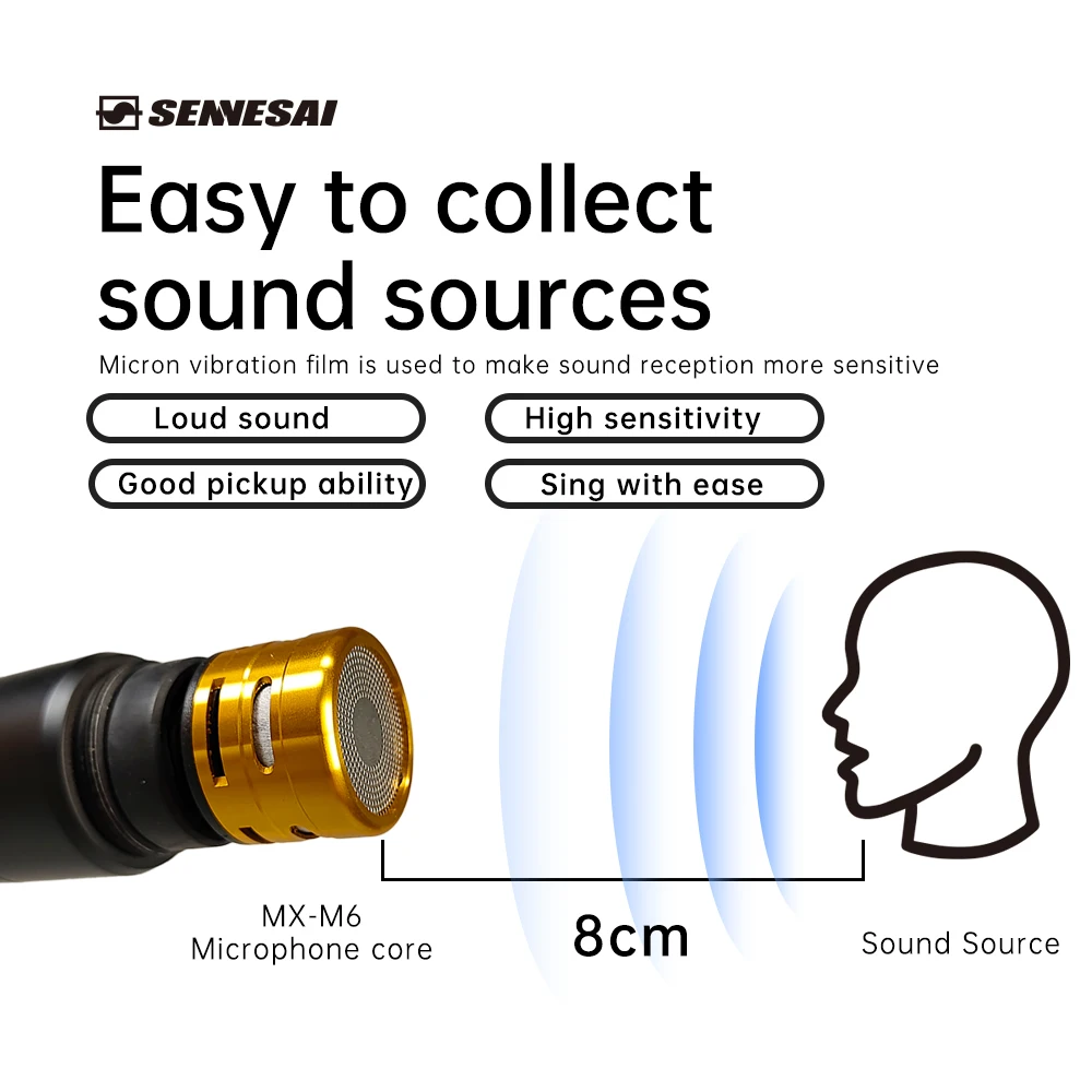 Customized accessories for old RUcustomers,Accessories customization